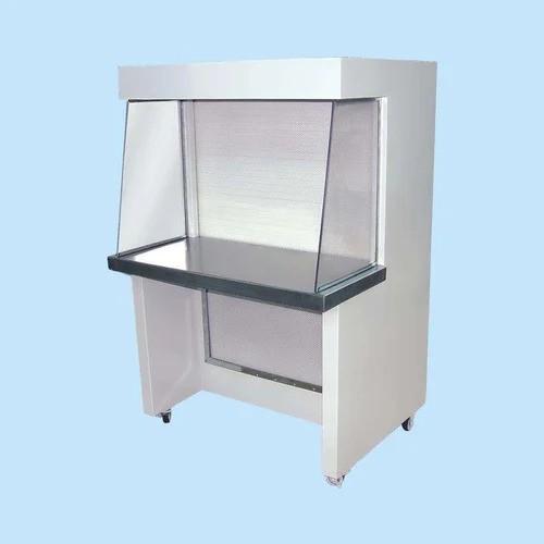 : Laminar Air Flow